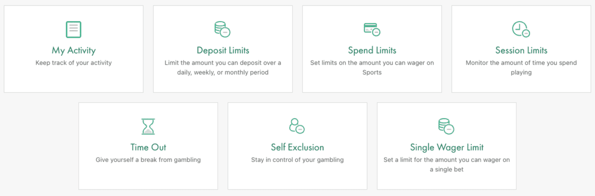 Transparency As a Trust Signal