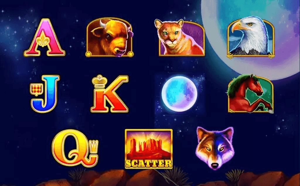 Understand the Paytable