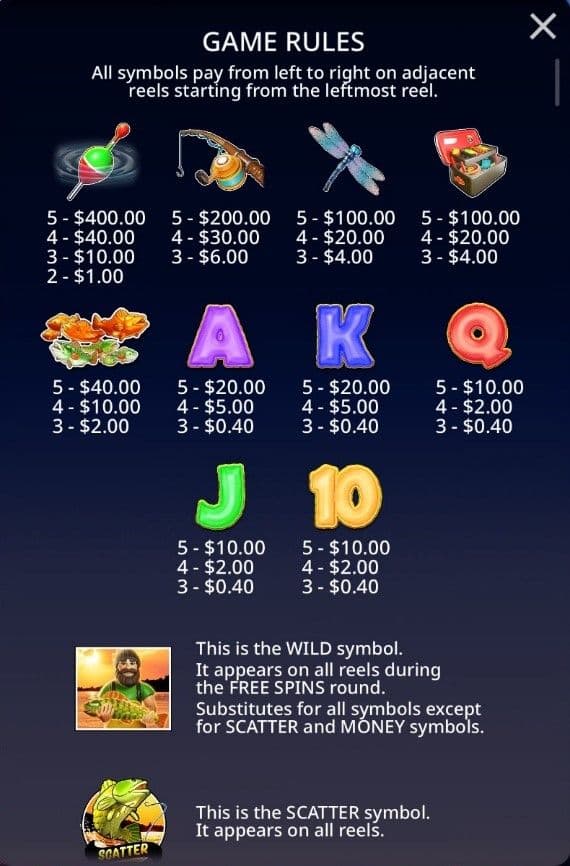 View the paytable 