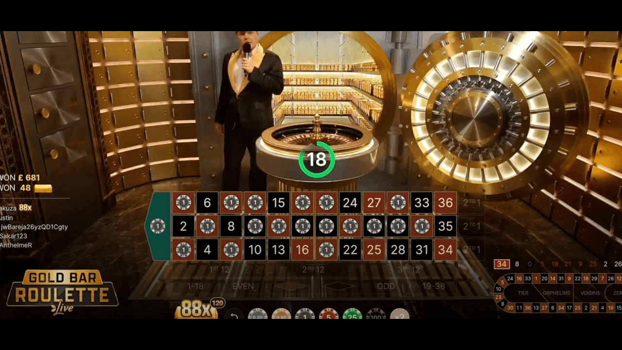 Wager Your Cash Bets