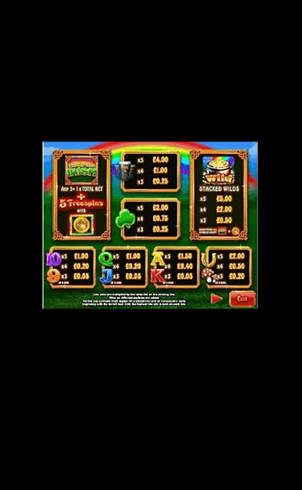 What Is Luck O’ the Irish Slot.png