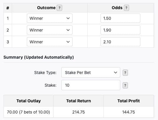 What Is a Patent Bet