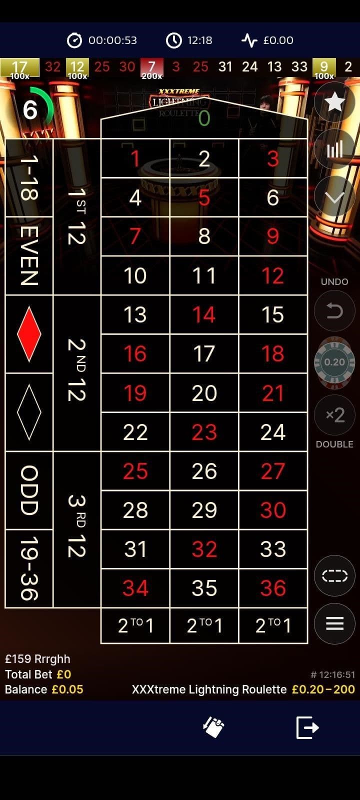 What is XXXTreme Lightning Roulette Live