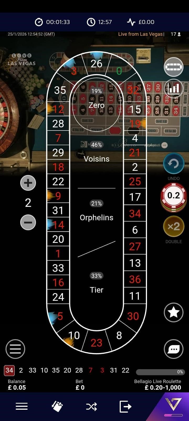 You can also bet on single numbers, groups of numbers