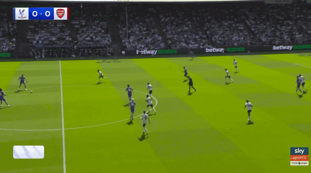 Betway Scores LED Banner by Sky Sports