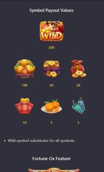 Check the paytable and learn about features and payouts.