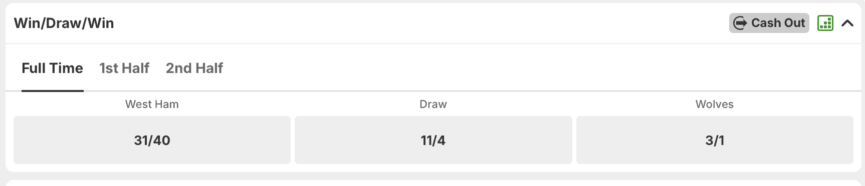 How the Edge is Applied