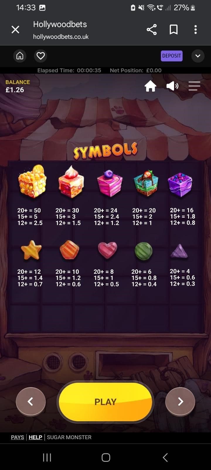 How to Play Sugar Monster Slot