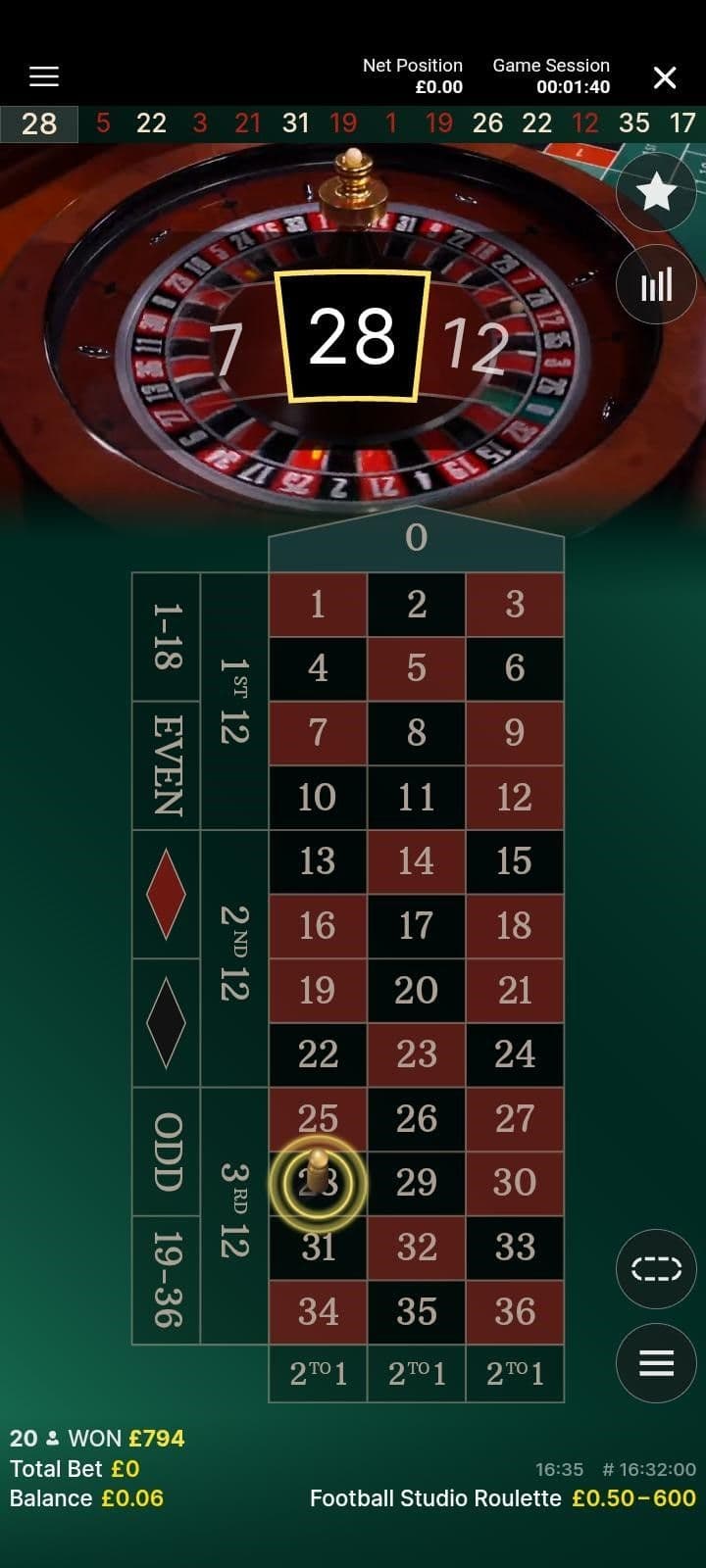 Main bets and Football Studio bets are settled