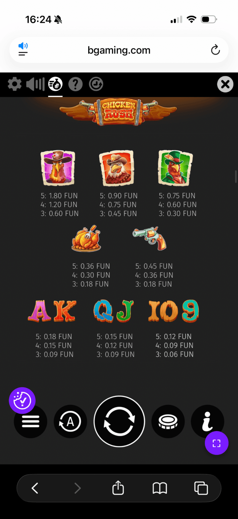 Open the game and use the paytable to familiarise yourself