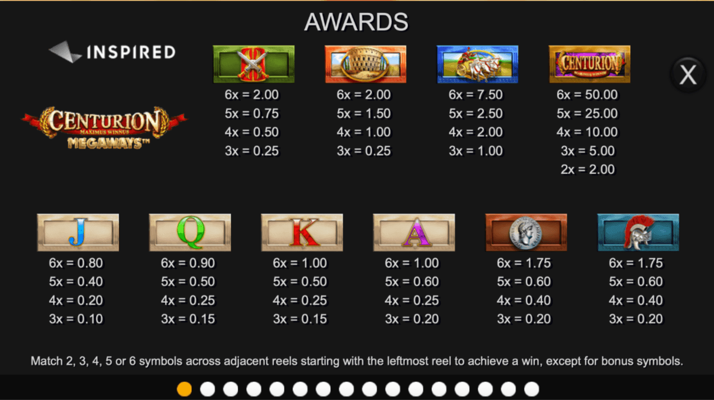 Open the game, look at the paytable