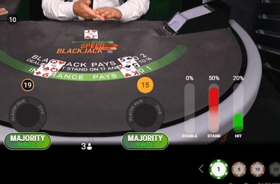 Pay attention as you vote as a group.