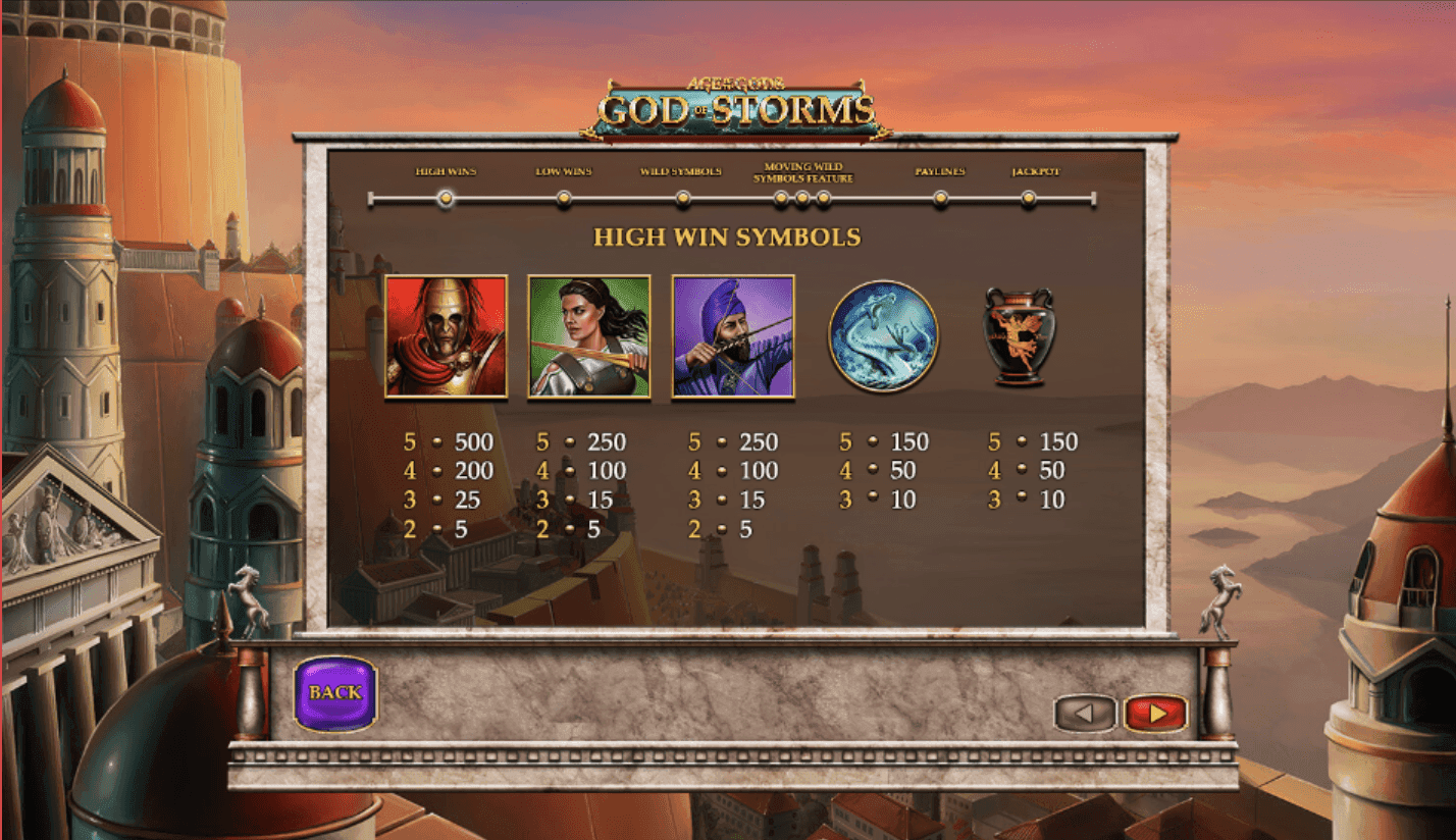 Age of the Gods God of Storms Slot for Real Money Playing Guide
