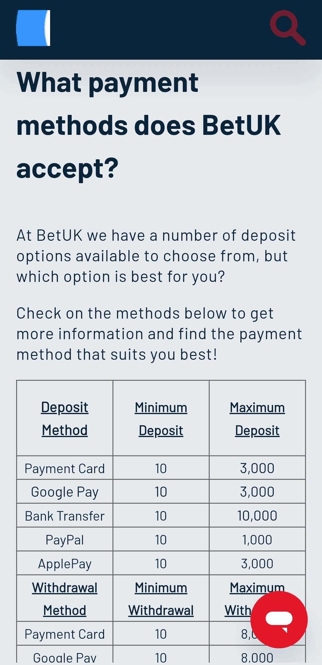 American Roulette for Real Money Playing Guide