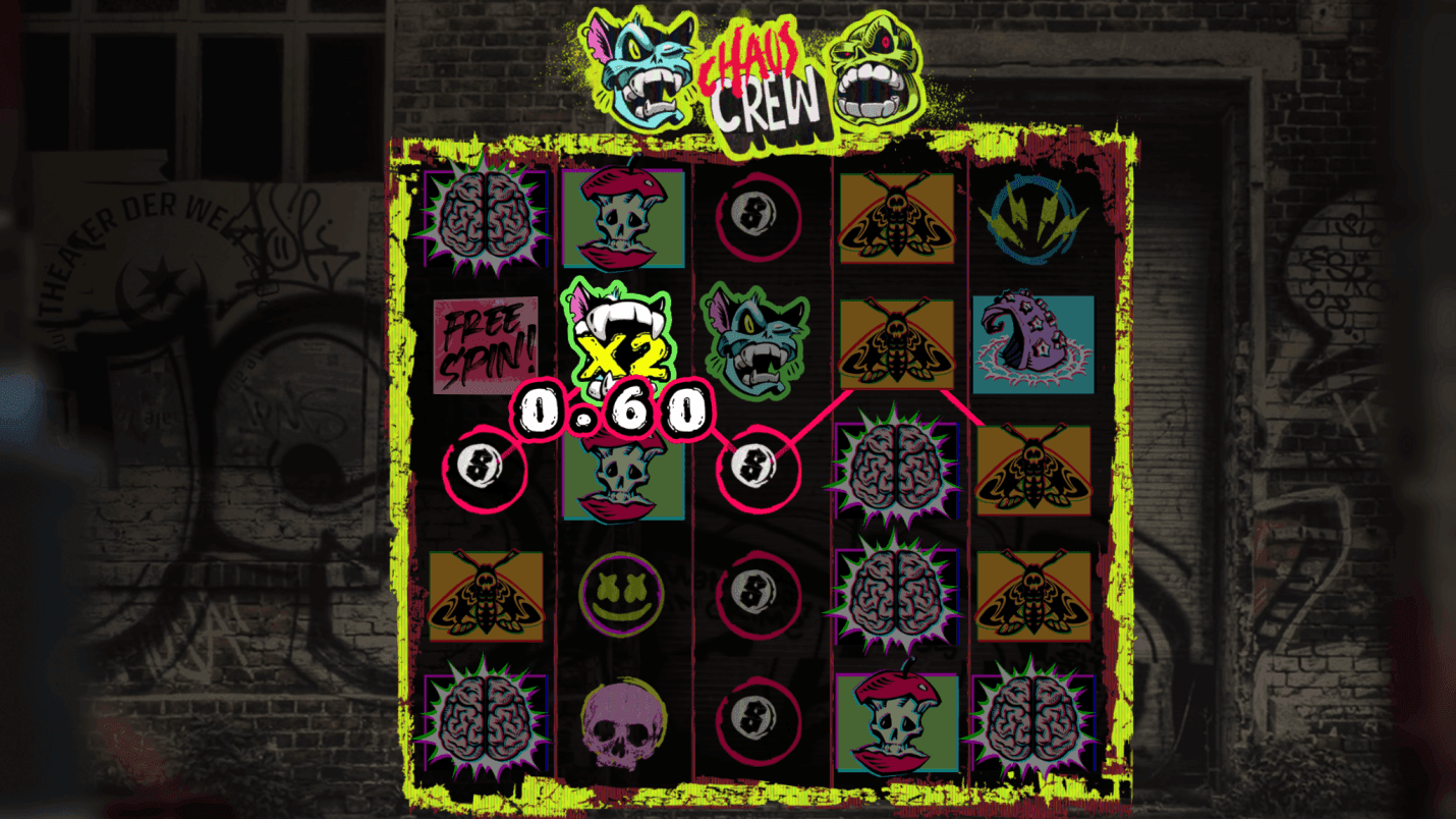 Chaos Crew Slot for Real Money Playing Guide