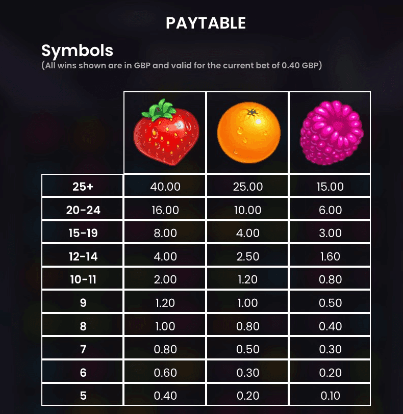 Jammin Jars Slot Playing Guide