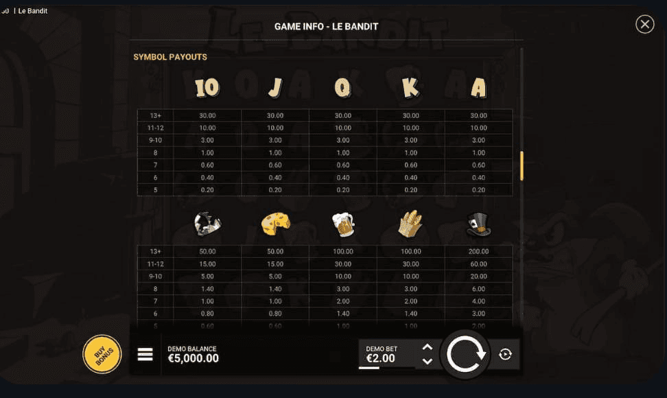 Le Bandit Playing Guide