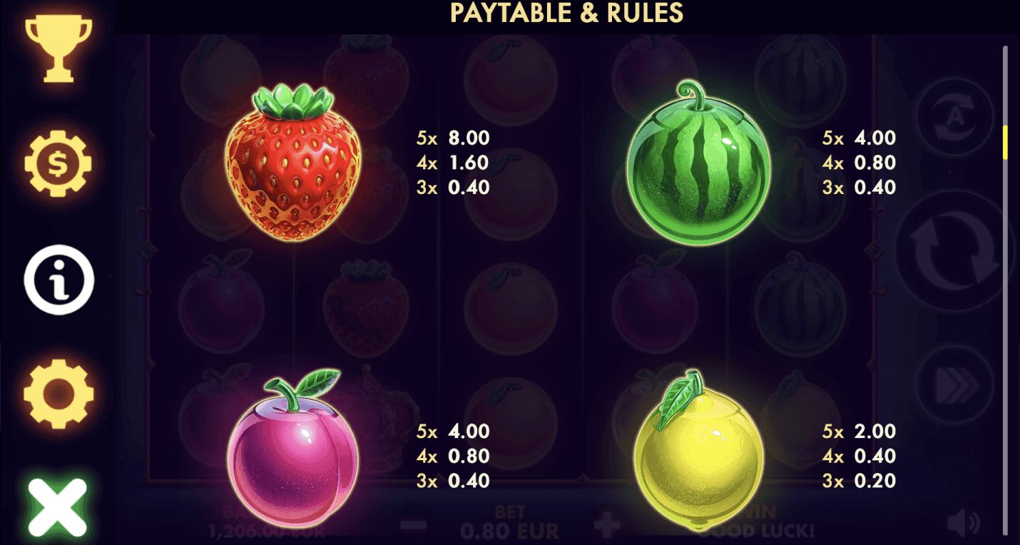 Royal Fruits 40 Slot for Real Money Playing Guide