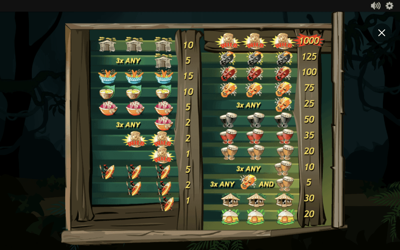 Ugga Bugga Slot for Real Money Playing Guide