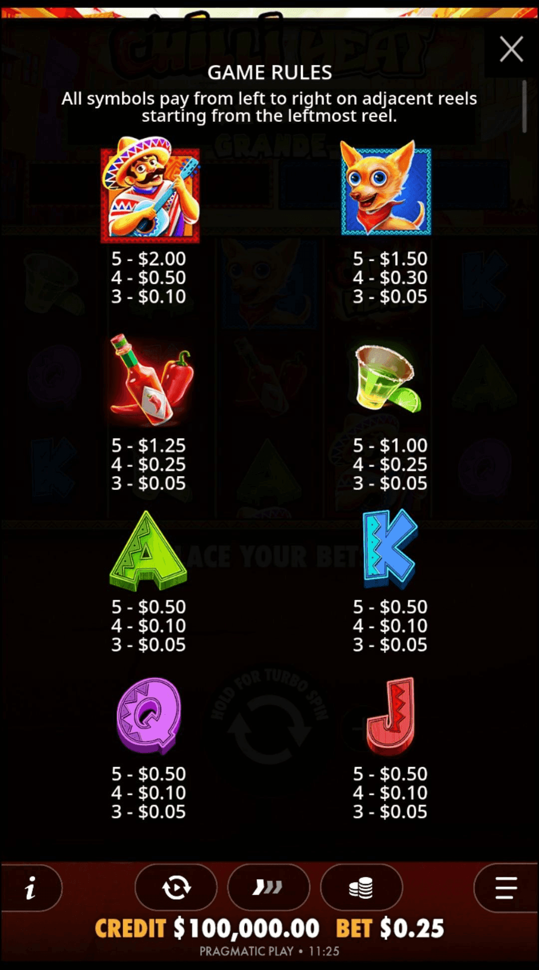 Chilli Heat Slot Playing Guide