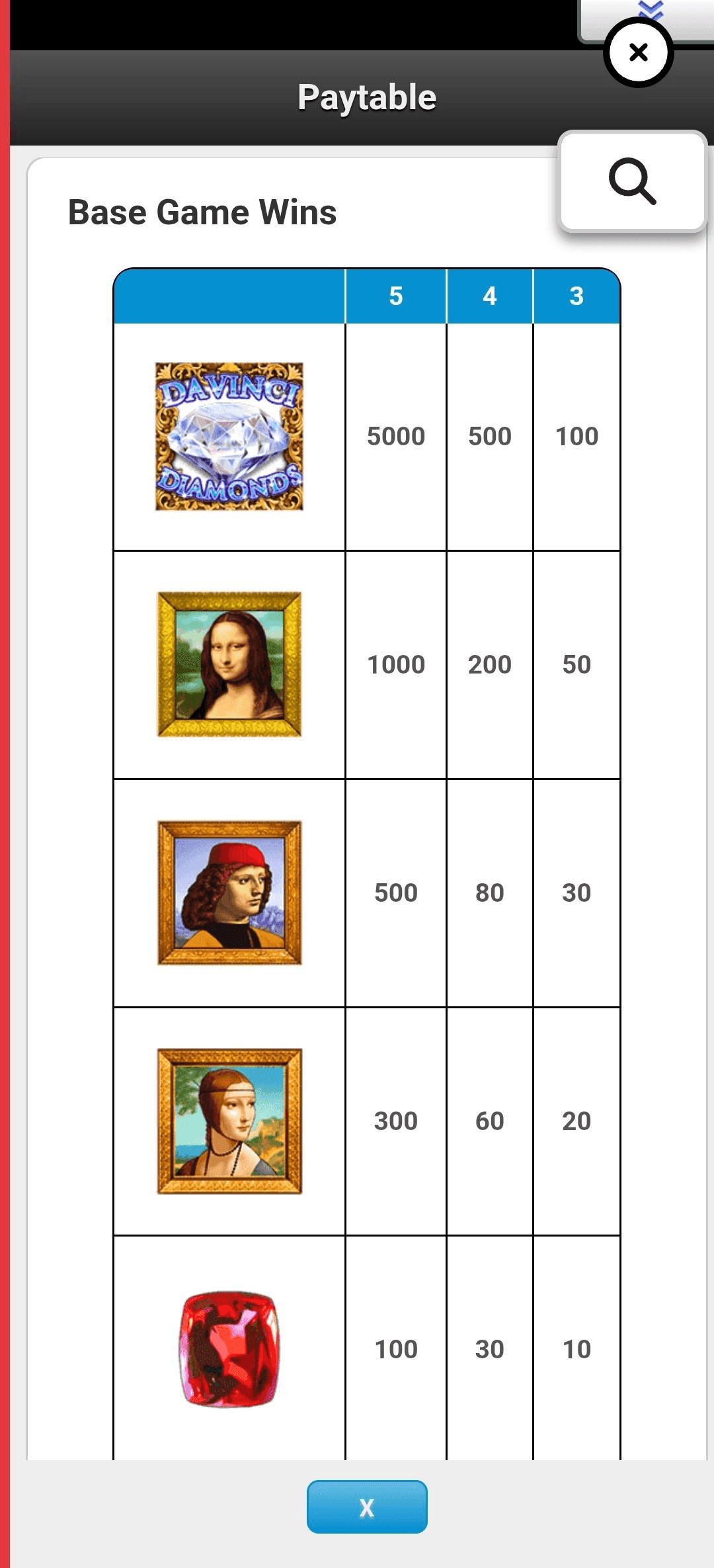 Da Vinci Diamonds Slot Playing Guide