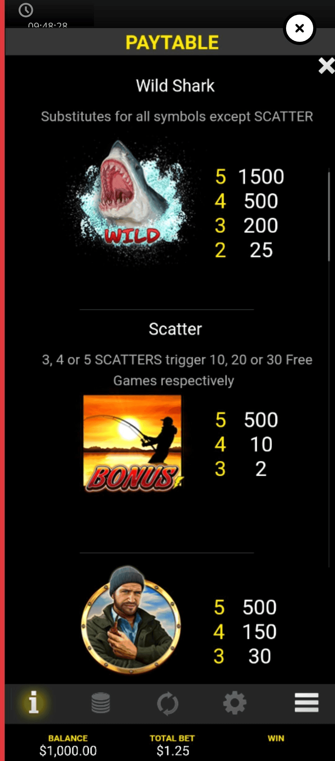 Extreme Fishing Slot Playing Guide