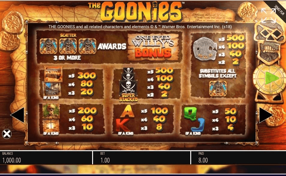 Goonies Slot Playing Guide