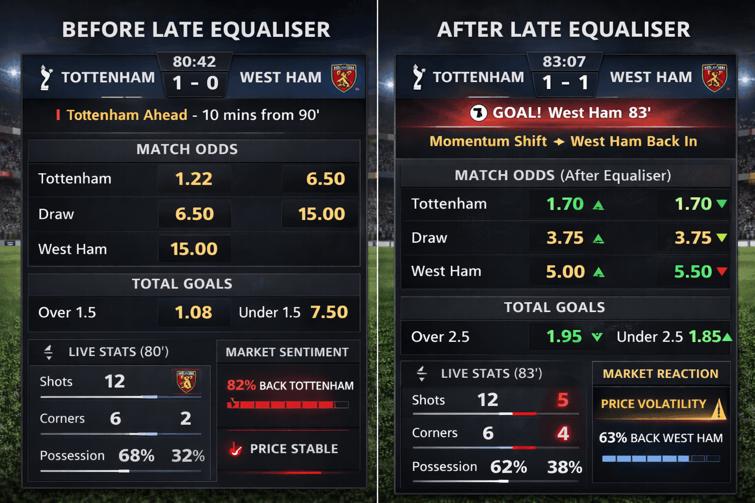 Psychological Pressure.png