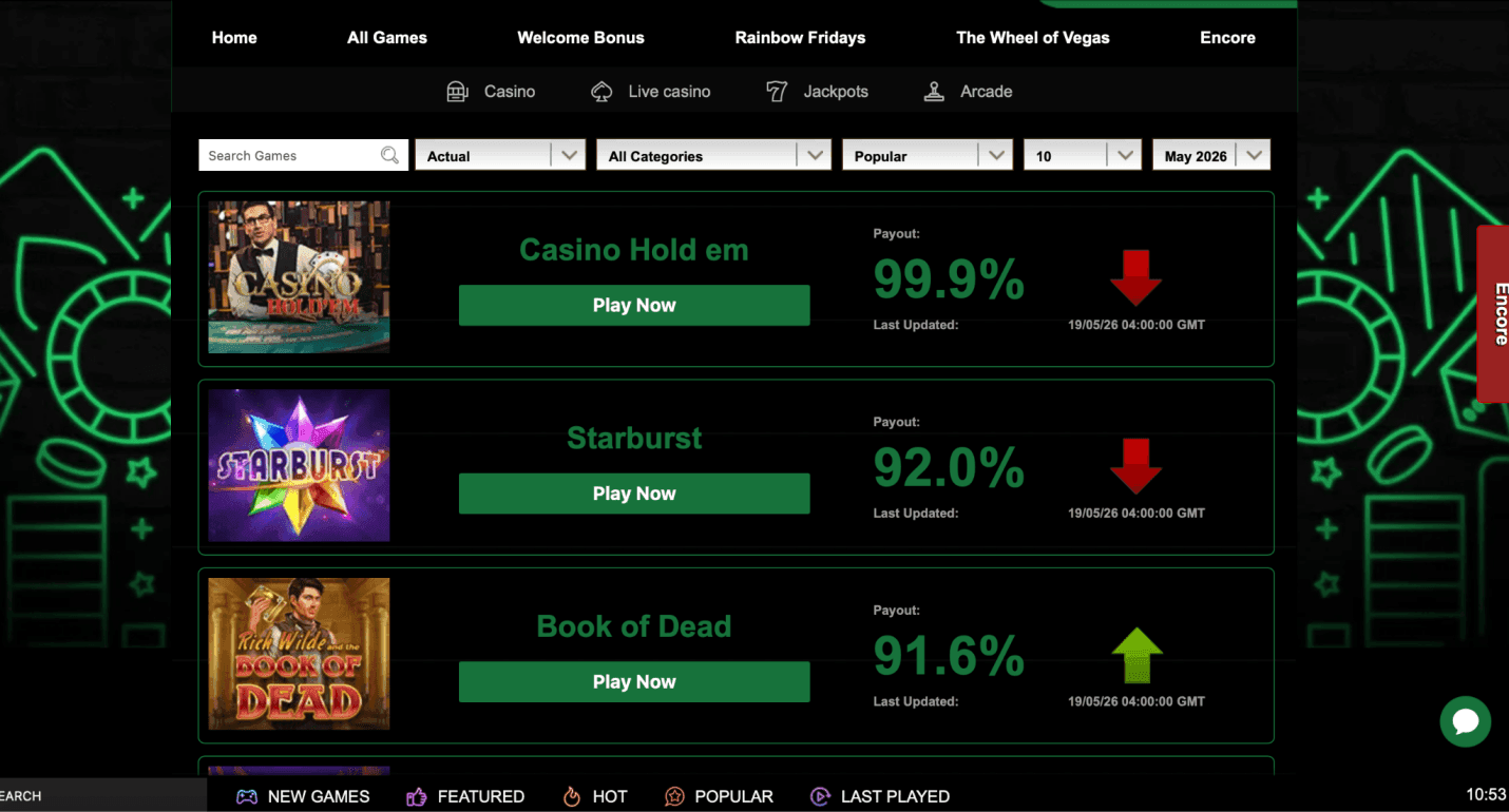 RTP & Payouts mr vegas