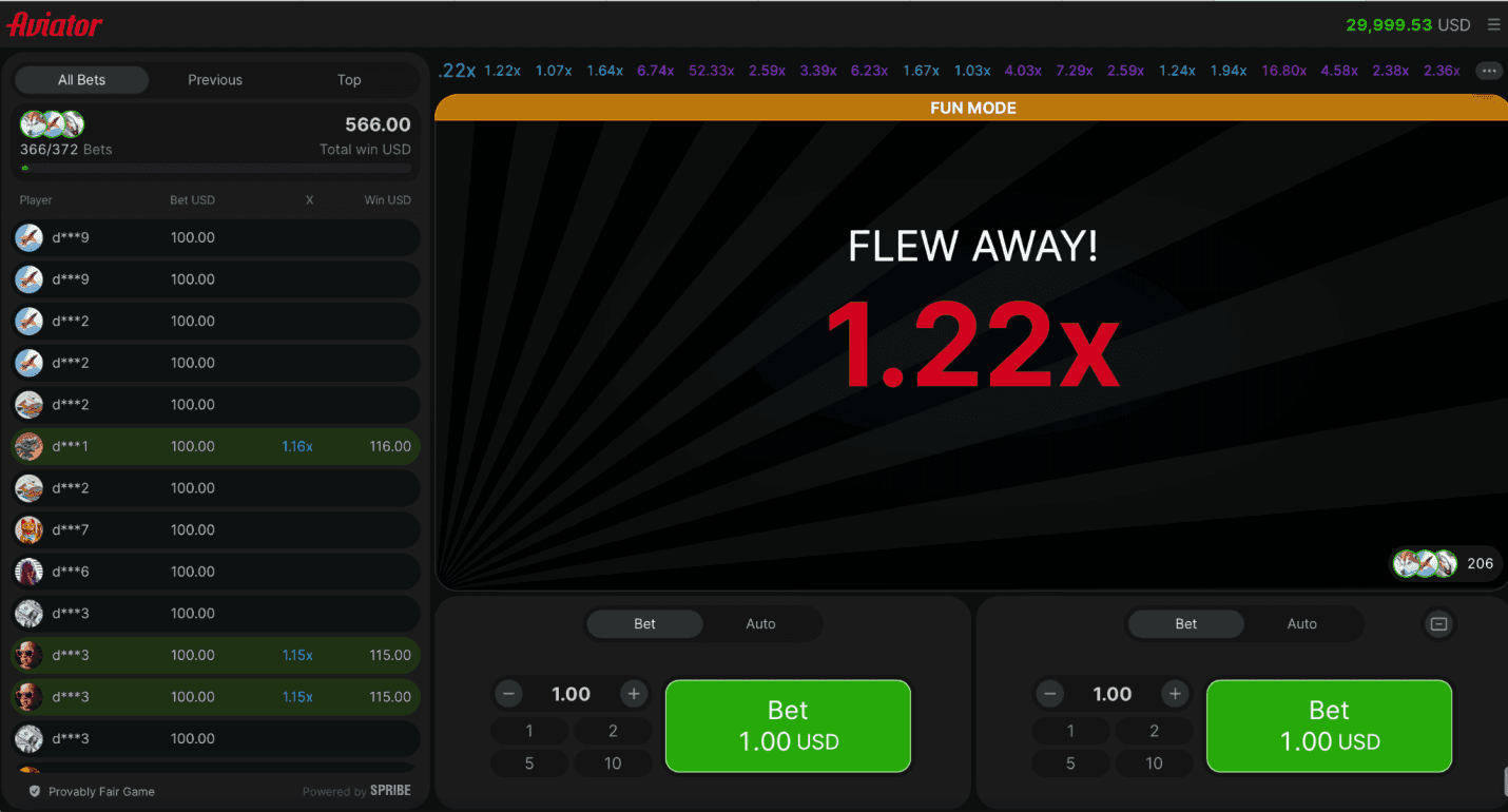 Strategies for Managing Your Exit Point