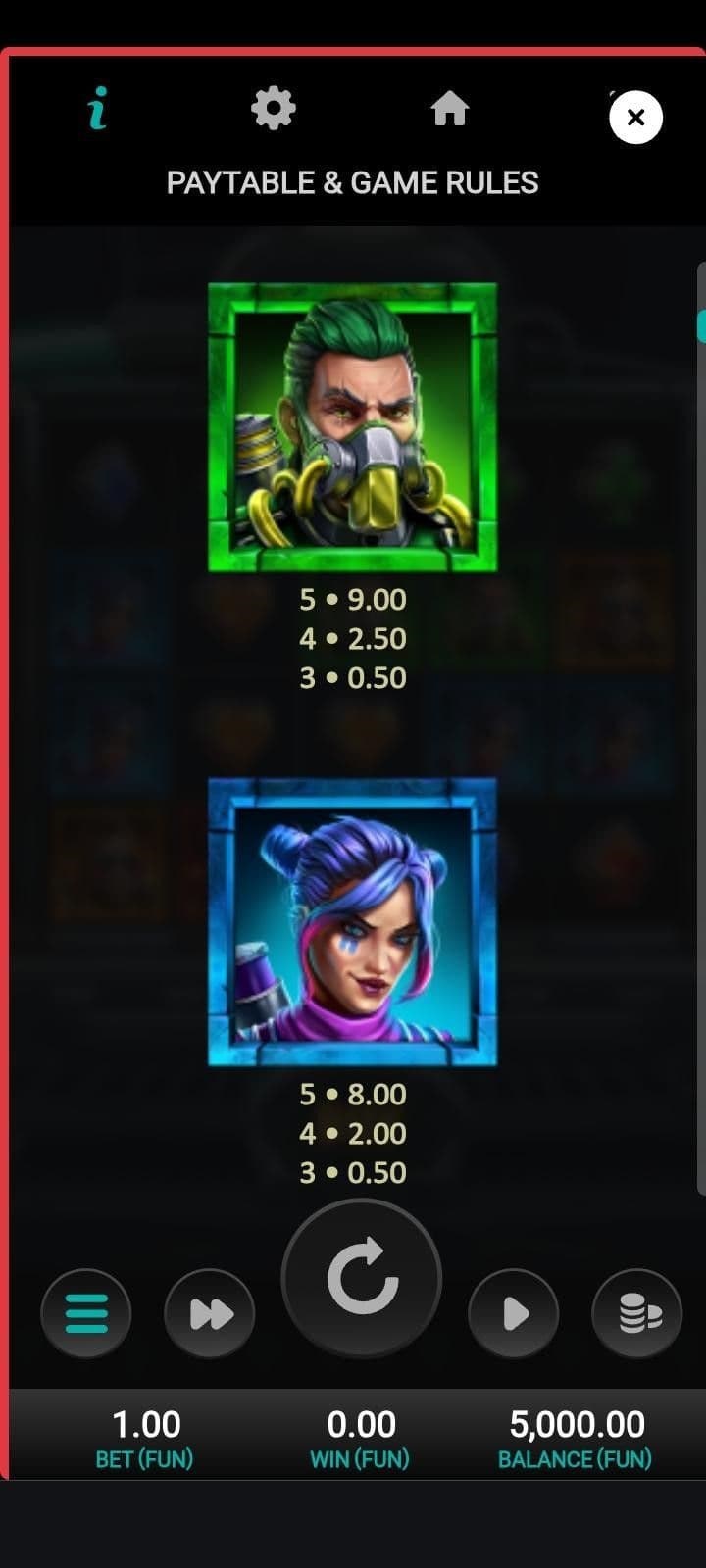 Tips & Strategies for Money Train 3