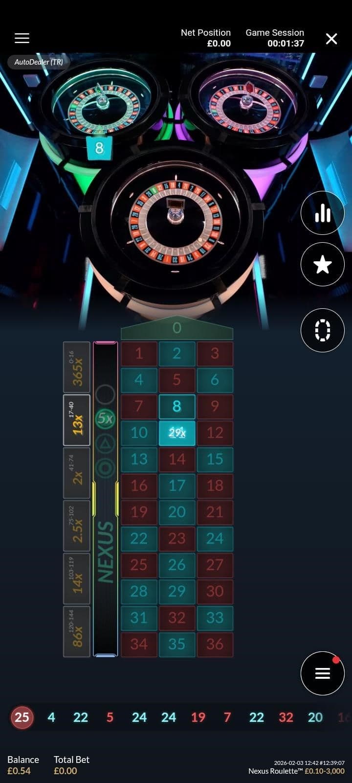 Watch the wheels to see which pocket your ball lands in.