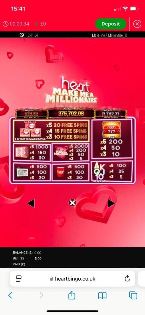 What is Heart Make Me a Millionaire Slot