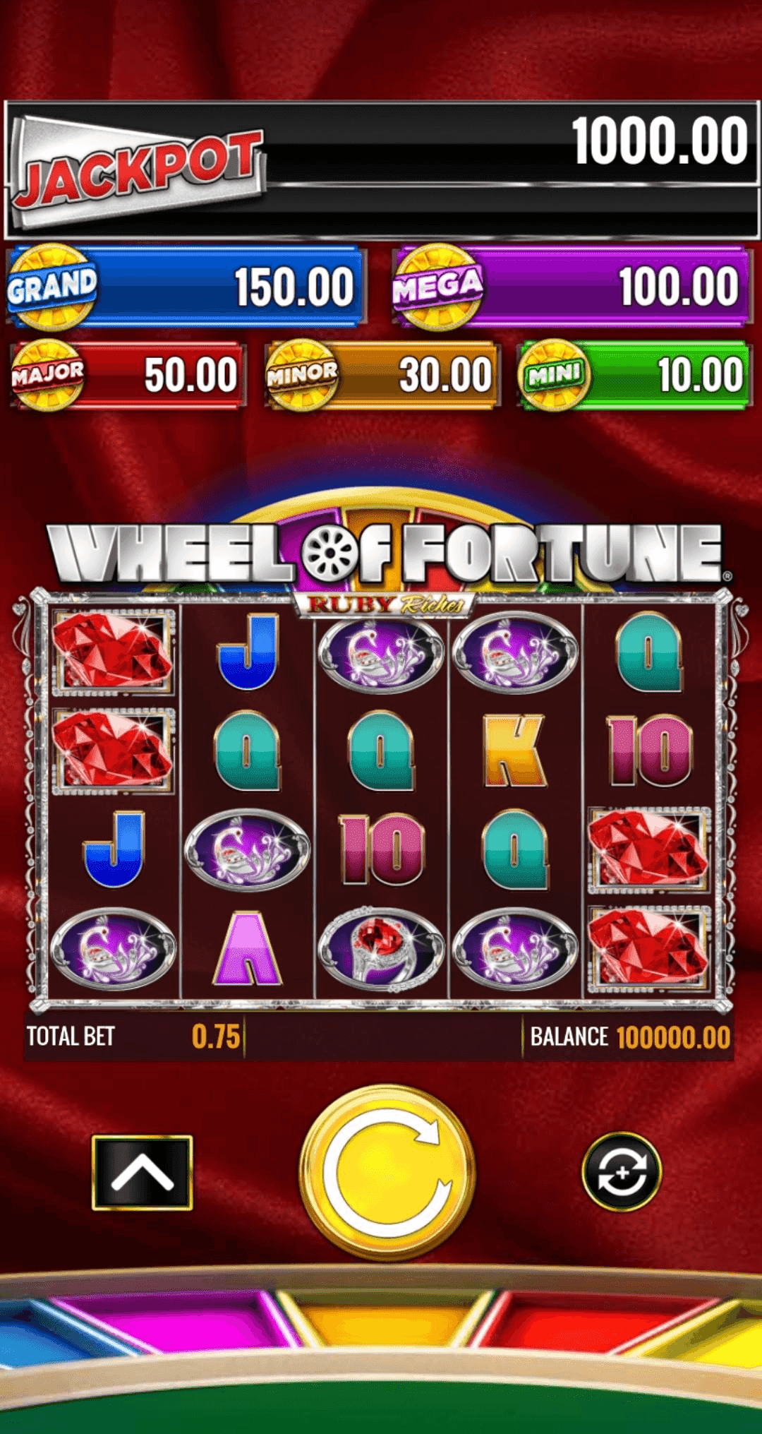 What is the Wheel of Fortune Ruby Riches Slot
