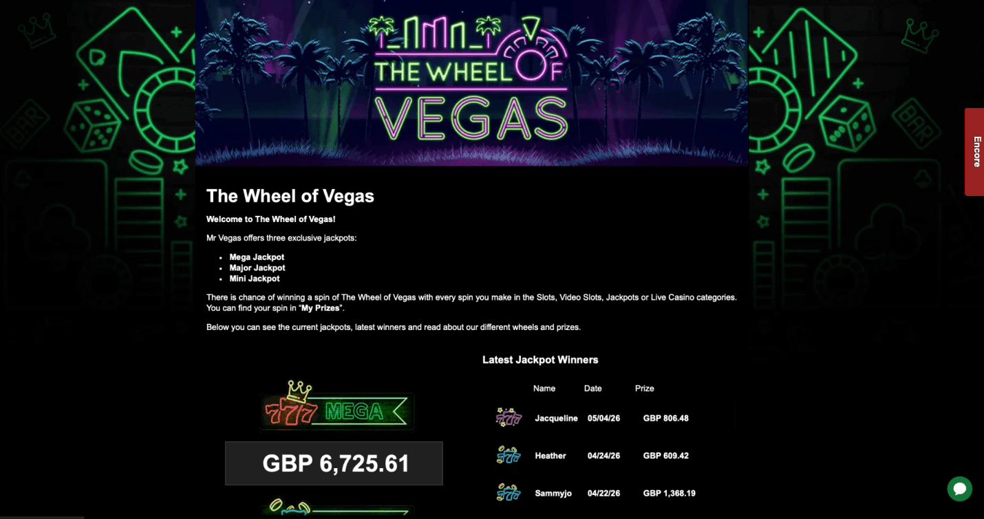 Wheel of Vegas offer by Mr Vegas