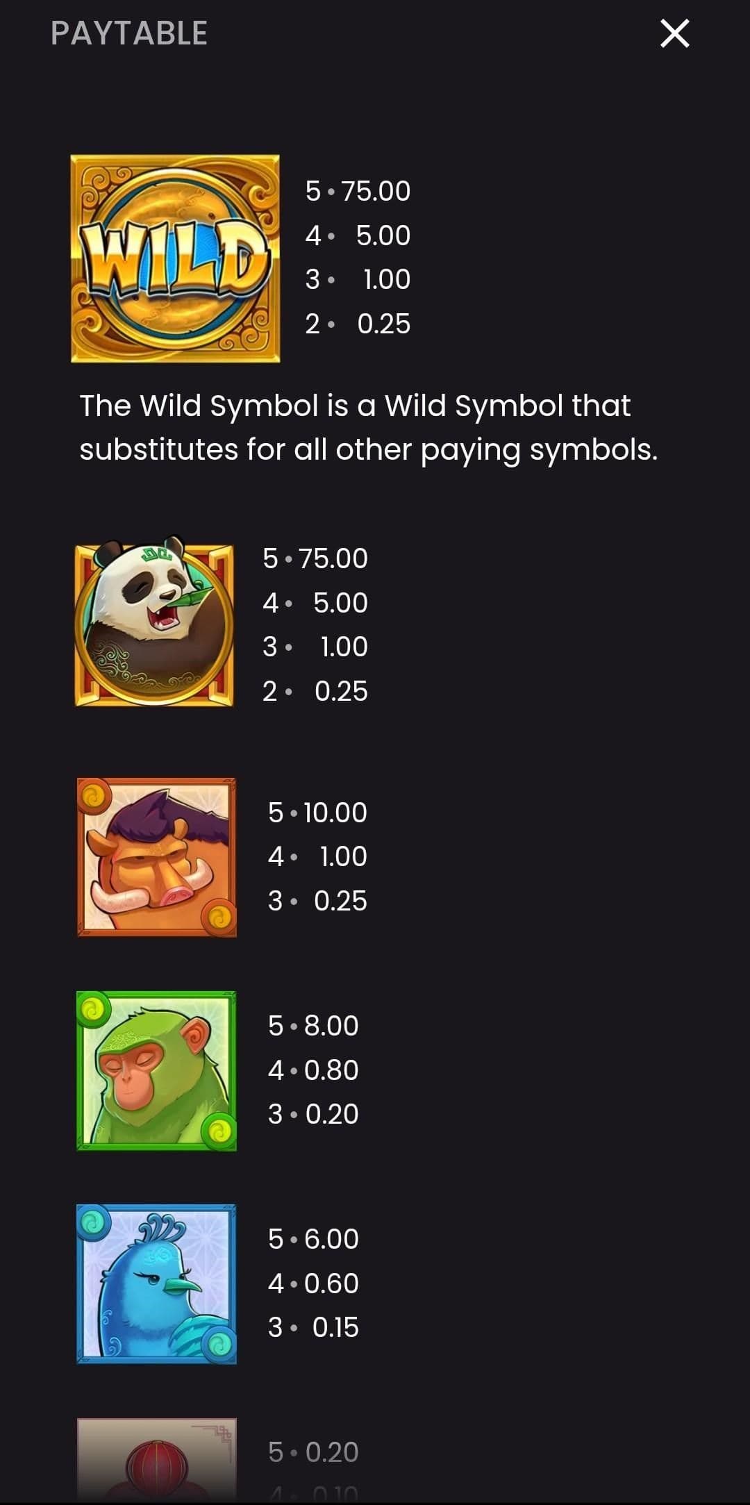 Winning Combinations