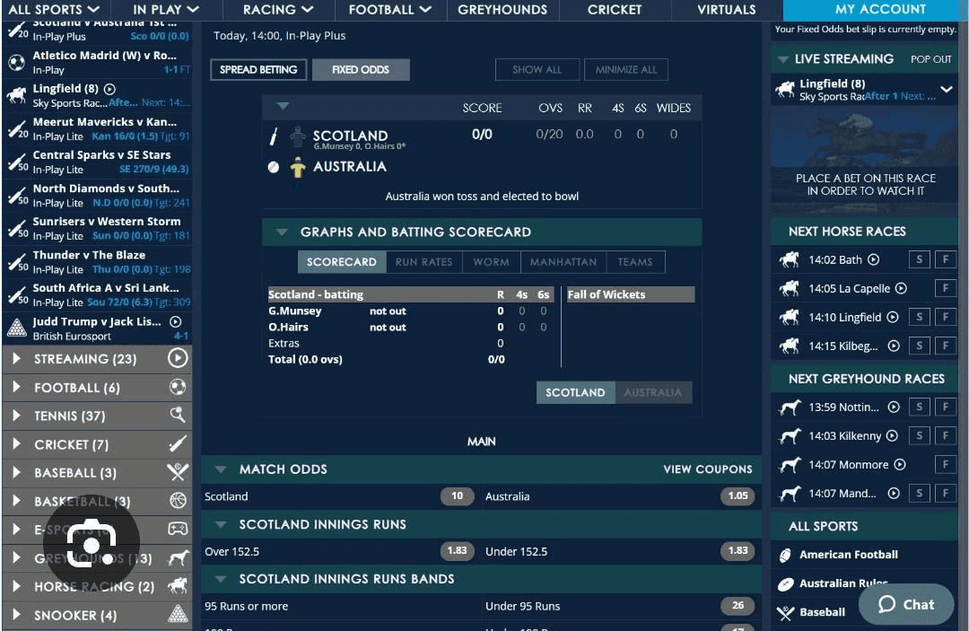 Sporting Index Withdrawal Guide